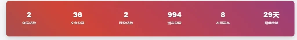 图片[1]-子比主题底部添加渐变统计功能小工具（附完整代码）-夏天屋