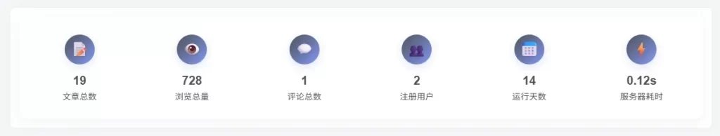 图片[1]-子比主题底部添加站点统计短代码部署教程-夏天屋