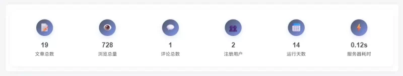 子比主题底部添加站点统计短代码部署教程-夏天屋